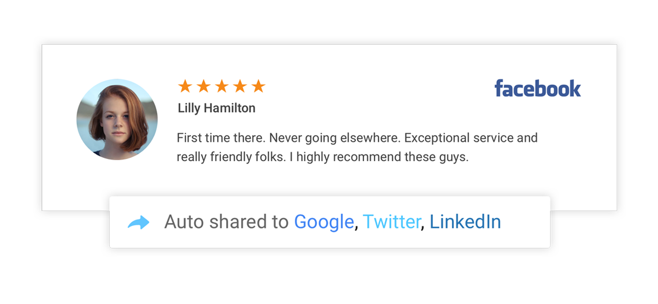 screenshot of auto-share reviews