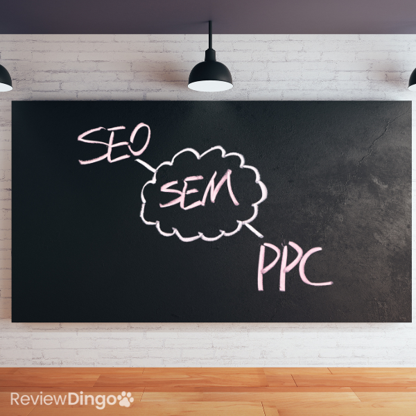 is SEO or PPC better when combined?